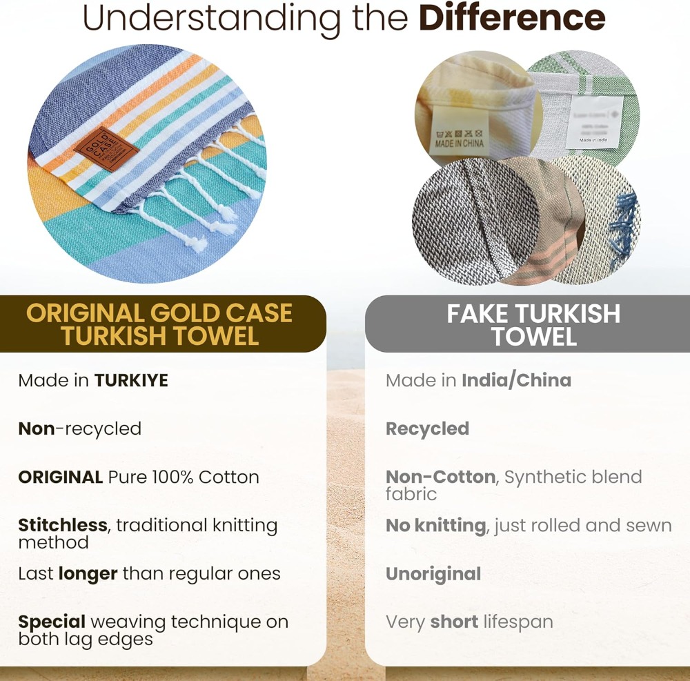 Turkish Beach Towel Set of 6 – - Beach Towel Large reseña y precio