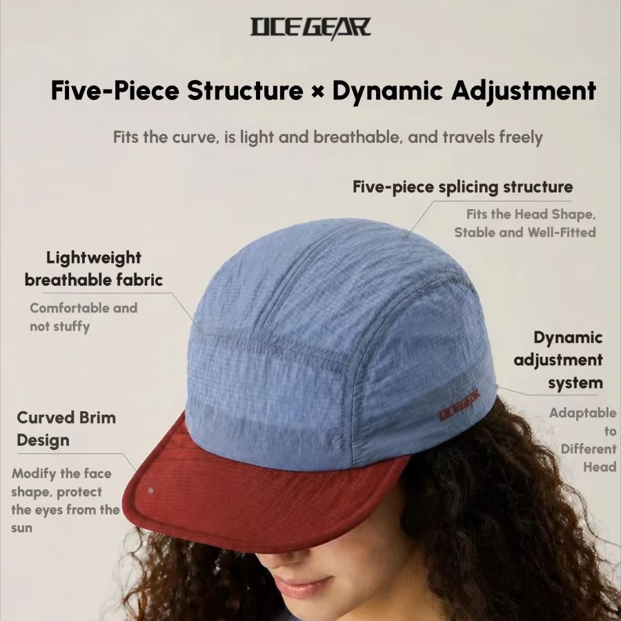 30g Ultralight 5 Panel Hiking  - Packable Hat Nylon reseña y precio
